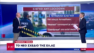 "Κόκκινα" νησιά: Το νέο σχέδιο της ΕΛ.ΑΣ. | Ειδήσεις | 31/07/2021