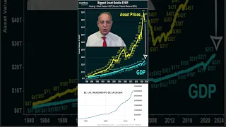 En EEUU el efecto riqueza y el mercado bursátil se han alejado muchísimo del valor de la economía