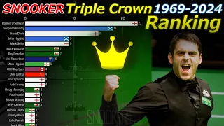 【SNOOKER】Triple Crown Winners Ranking 1969-2024【history】