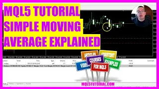 MQL5 TUTORIAL - SIMPLE MOVING AVERAGE EXPLAINED (in 5 minutes)