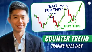 The Guide to Trading Counter-Trend Setups