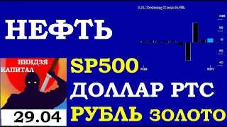 29.04.Вечерка.Курс ДОЛЛАРА на сегодня. НЕФТЬ.ЗОЛОТО.VIX.SP500.РТС. Акции AMAZON.Трейдинг.Теханализ