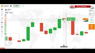 COMO SABER LA DIRECCION DE LA SIGUIENTE VELA EN OPERACIONES BINARIAS INCLUYE EXPLICACION EN IQOPTION