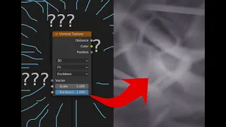 The Secrets Behind Voronoi (how voronoi is made!) | Blender