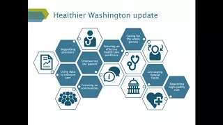 Health Innovation Leadership Network Quarterly Meeting