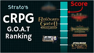 cRPG games ranking coninues...