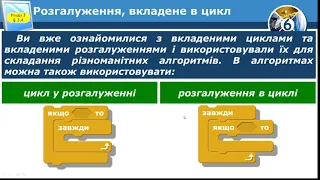 6 клас. Розв'язування задач методом поділу на підзадачі. Практична робота №6. Алгоритми та програми.