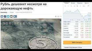 Прогноз по Доллару на апрель 2019. Рубль дешевеет? Прогноз по Рублю и Нефти