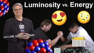 Accelerator Science: Luminosity vs. Energy