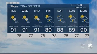 WPTV First Alert Weather forecast, morning of Sept. 12, 2023