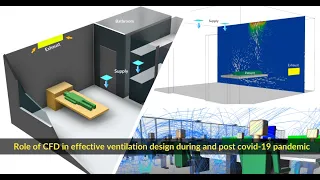 Webinar - Role of CFD in effective ventilation design during and post Covid-19 pandemic