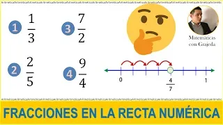 Ubicar fracciones en la recta numérica. | Fácil de entender