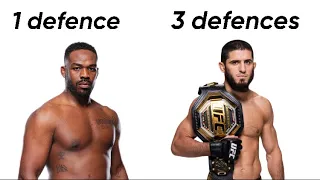 Predicting How Many Defences Each UFC Champion Gets In 2024