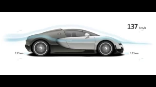 Bugatti Veyron aerodynamics