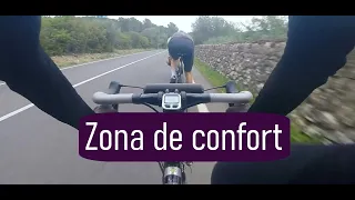 Zona de confort