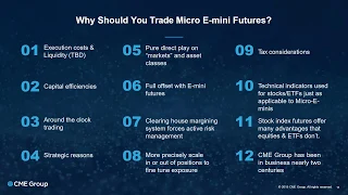 Benefits of Day Trading the Micro E-Minis Futures from Stage 5 Trading & CME Group