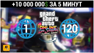 Как БЫСТРО накрутить ДЕНЕГ и ОПЫТА в GTA ONLINE? 2021