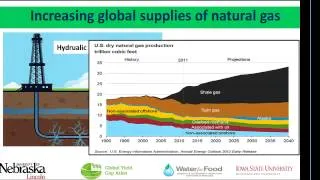 2014 Keynote: The Borlaug Report - Dr. Kenneth Cassman Video