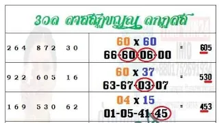 Thai Lottery 3UP Htf  Pair Formula 16-10-2023 Thai Lottery Result Today