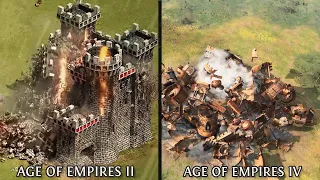 Age of Empires IV vs Age of Empires II - Destruction Physics