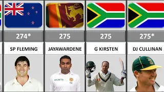 highest Scores in test Cricket History | Top 50 Cricket List