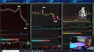 Crypto Analysis - Btc and Eth down 10% !