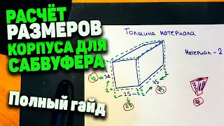 Calculation of subwoofer box dimentions. Full guide!