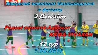 «Родові помістя-Адвокат» - «ККФА-Vivasan» - 10:3 (3:1), Дивізіон 3, 12 тур, (7.02.2016) Огляд матчу