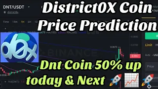 Dnt Coin price prediction | District0x coin price prediction | Dnt Coin prediction