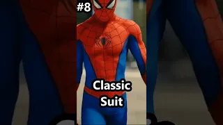 Top 10 Spider-Man PS4 Suits