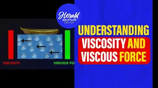 Understanding Viscosity and Viscous force  | Herald Institute - ENGLISH