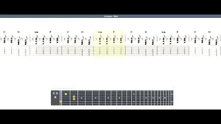 Leningrad - Bljadi GUITAR 1 TAB