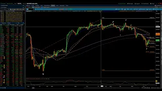 S&P 500 & NASDAQ 100 / Elliott Wave Update 9/07/2023 by Michael Filighera