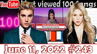 Most Viewed 100 Songs of all time on YouTube - 17 June 2022 №244