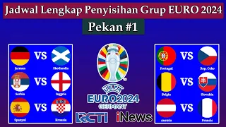 Jadwal EURO 2024 Pekan 1 - PORTUGAL vs REPUBLIK CEKO - Penyisihan Grup Piala Eropa 2024 Pekan 1