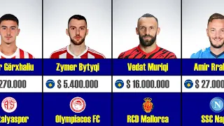Kosovo | National Football Team 2023
