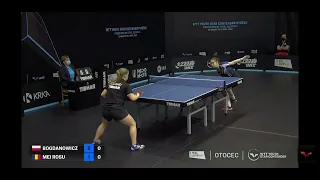 Otocec 2022, U15 Semifinala - Bianca Mei-Roșu vs Natalia Bogdanowicz