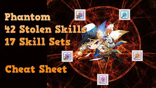 MapleStory M The Only Phantom Video You Need To Watch (17 Useful Stolen Skill Sets)
