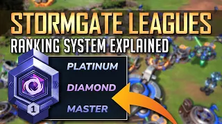 Stormgate's Ranking System Explained & Top 3 Beta Players Revealed