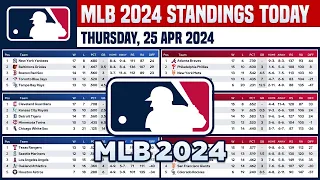 🔵 MLB STANDINGS TODAY as of 25 April 2024 | MLB 2024 SCORES & STANDINGS | ❎️ MLB HIGHLIGHTS