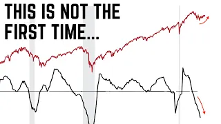 Stocks Are Disregarding Economic Weakness. | We Also Saw This Before 2008 and 2001
