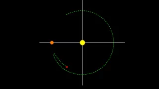 Trojan asteroid: long orbit between L4 and L5 Lagrange points