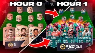 What's the Best Team you can make in 1 Hour of FIFA 23?
