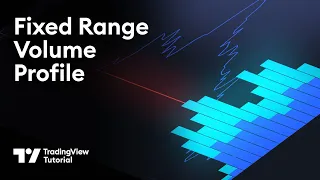 Fixed Range Volume Profile walkthrough – Tutorial 1 of 3