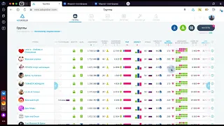 Реклама через маркет платформу ВКонтакте. Простая настройка