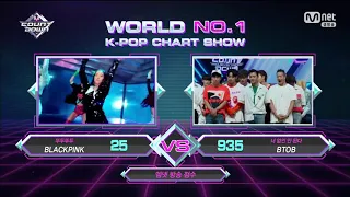 [June 28, 2018] Congrats! BLACKPINK Wins 1st Place on M! Countdown