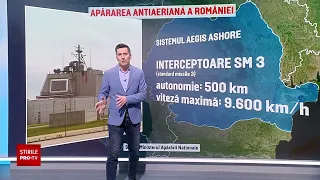 Ce armament antiaerian are România în acest moment. Lista dotărilor militare din Romania.