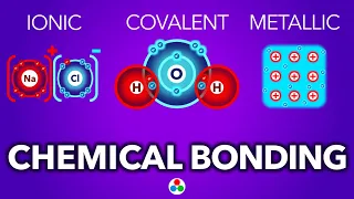 Chemical Bonding Explained | Ionic, Covalent and Metallic | GCSE Chemistry