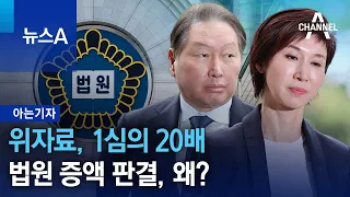 [아는기자]위자료, 1심의 20배…법원 증액 판결, 왜? | 뉴스A