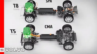 Volvo Drive-trains Explained